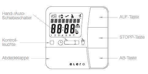 Elero Astro Tec - Technische Zeichnung