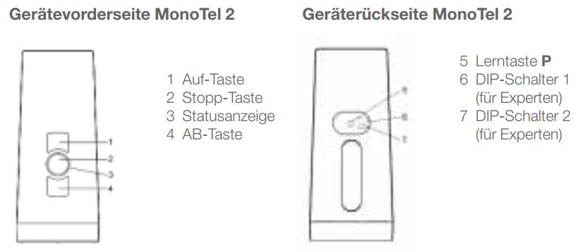 Elero MonoTel 2 - Technische Zeichnung