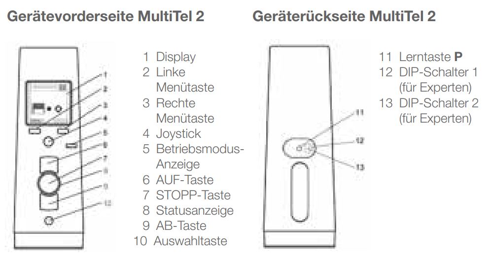 Elero MultiTel 2 - Technische Zeichnung