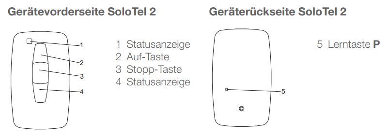 Elero SoloTel 2 - Technische Zeichnung