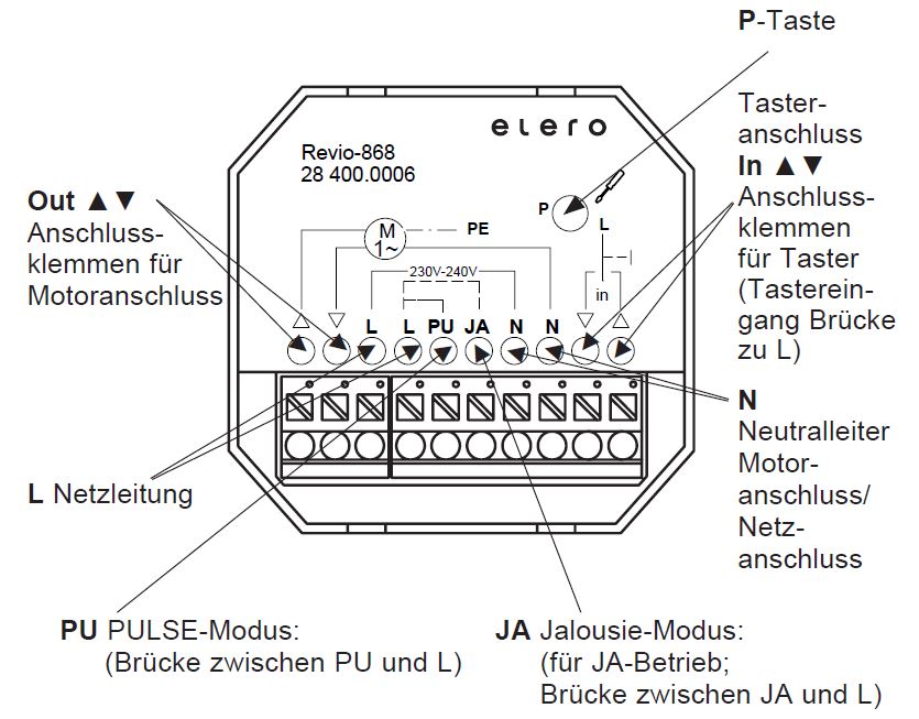 Elero Revio - 868 - Technische Zeichnung