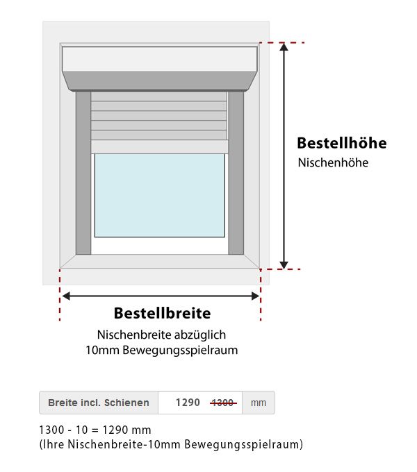 Rollladen Eckkasten Montagei der Fensterlaibung / Nische